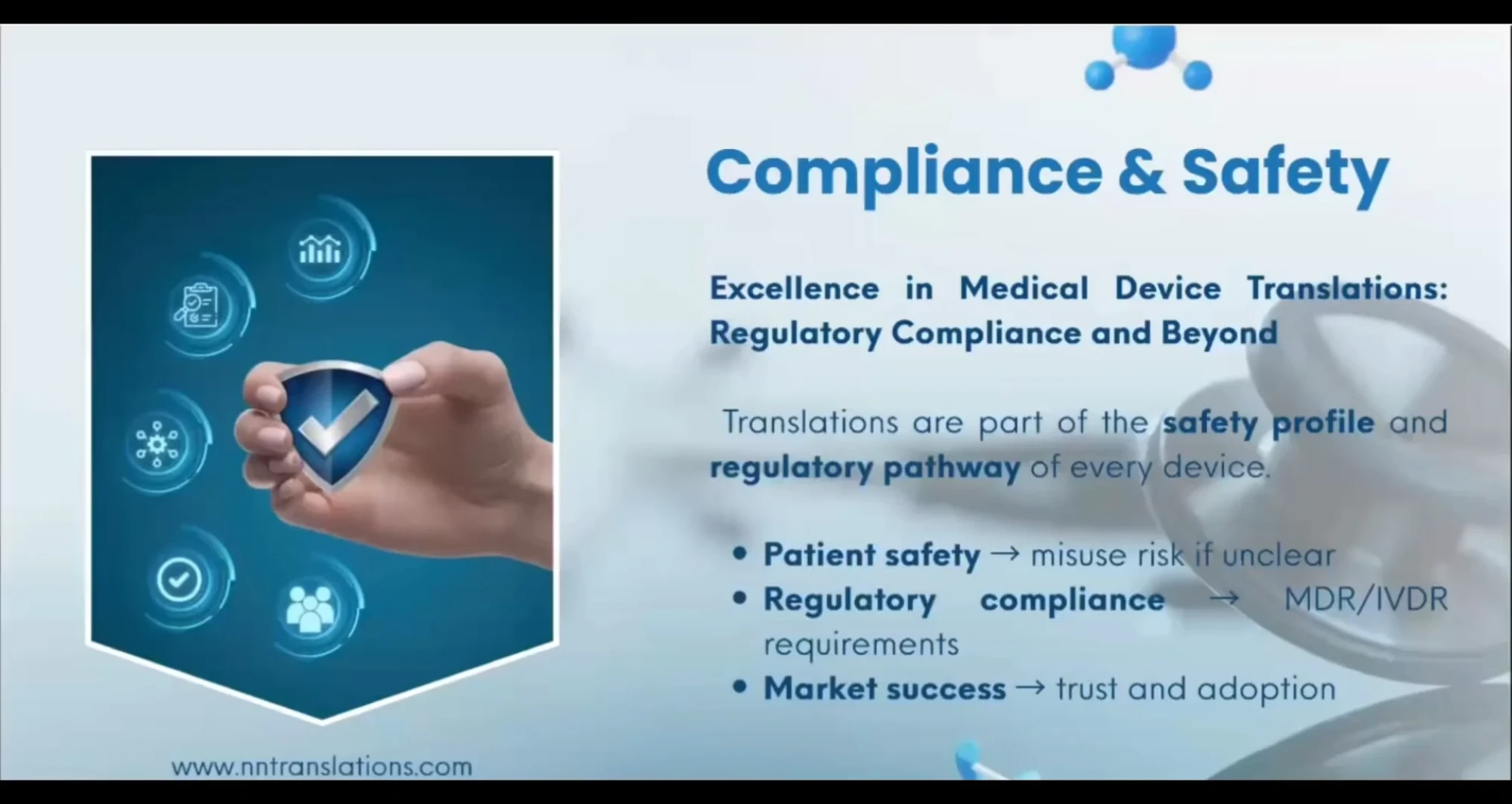 Compliance & Safety